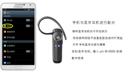 蓝牙耳机配对需要密码吗？详解配对过程